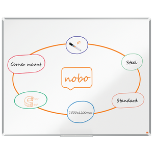 Nobo Premium Plus Steel Magnetic Whiteboard 1500x1200mm